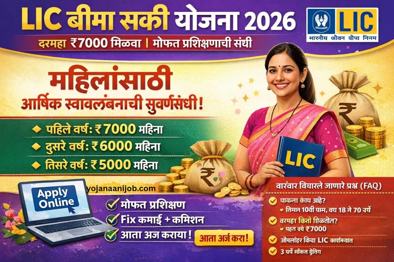 LIC Bima Sakhi Yojana 2026 Form Online Apply
